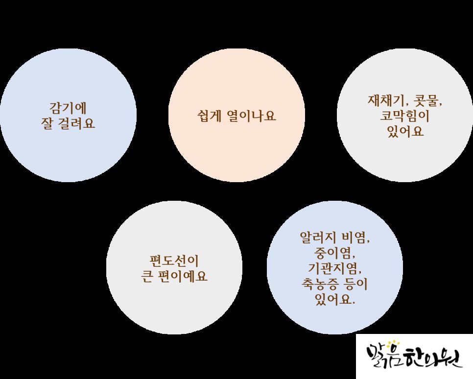 맑음한의원 내부 전경