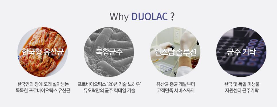 듀오락 복합균주 안내