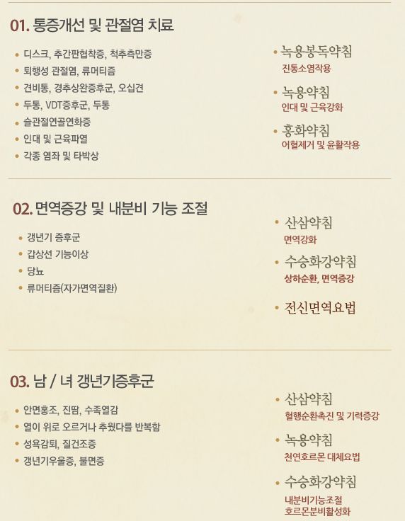 약침 약제의 종류 설명