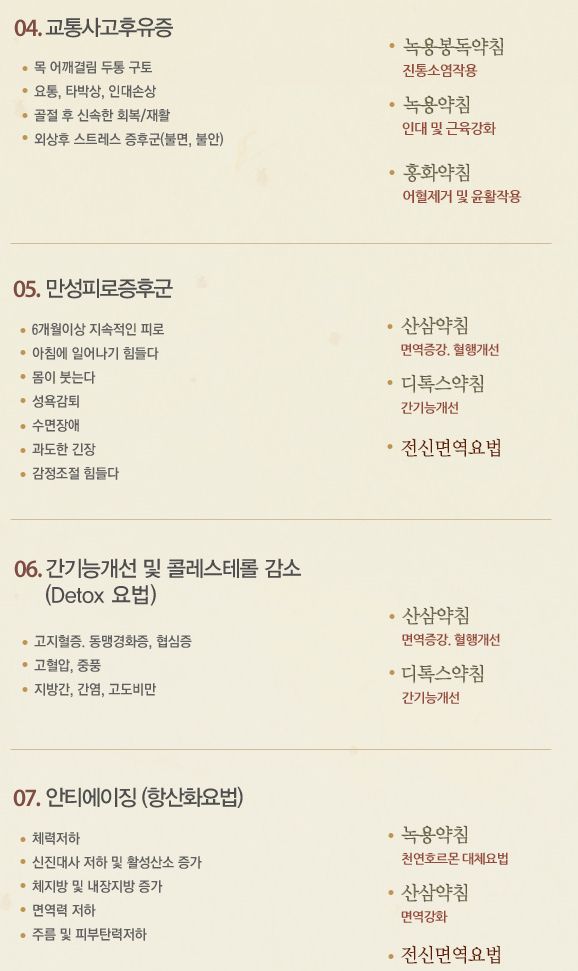 약침 적용 질환 목록