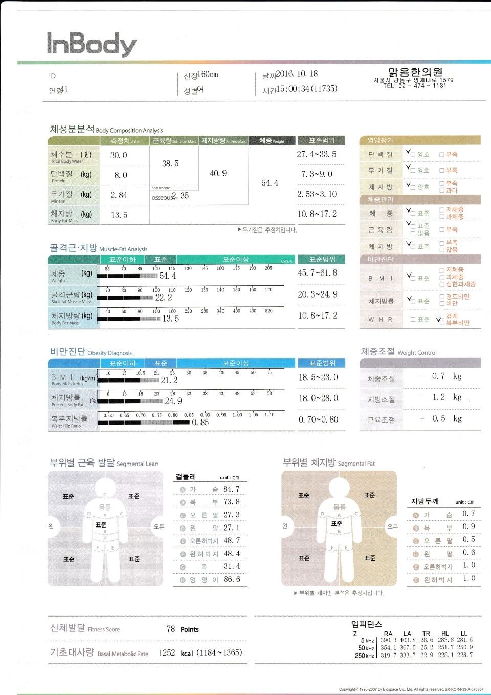 다이어트 한약 복용 안내