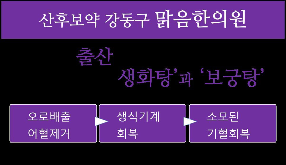 산후보약 체질별 처방 안내 이미지