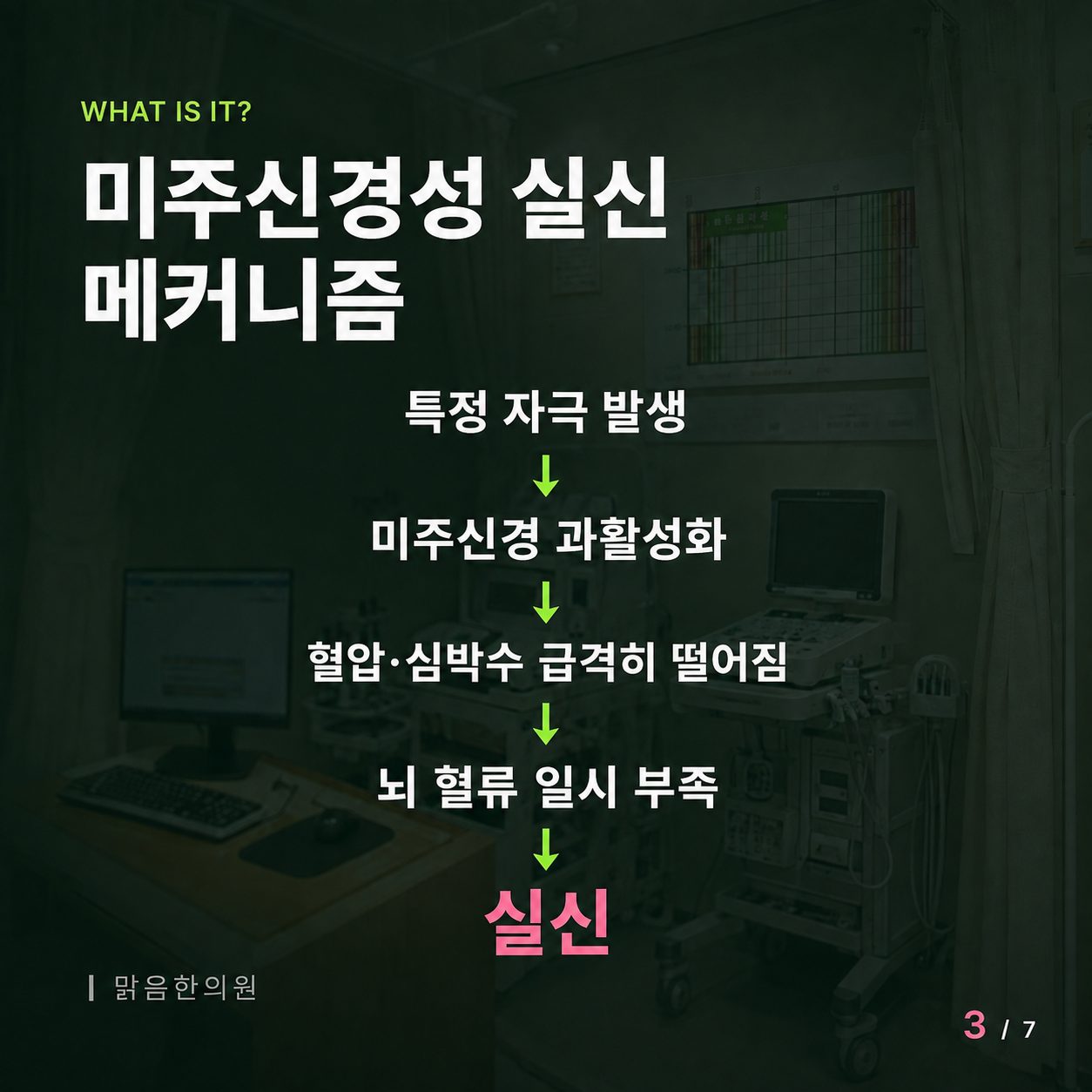 미주신경성 실신 발생 메커니즘