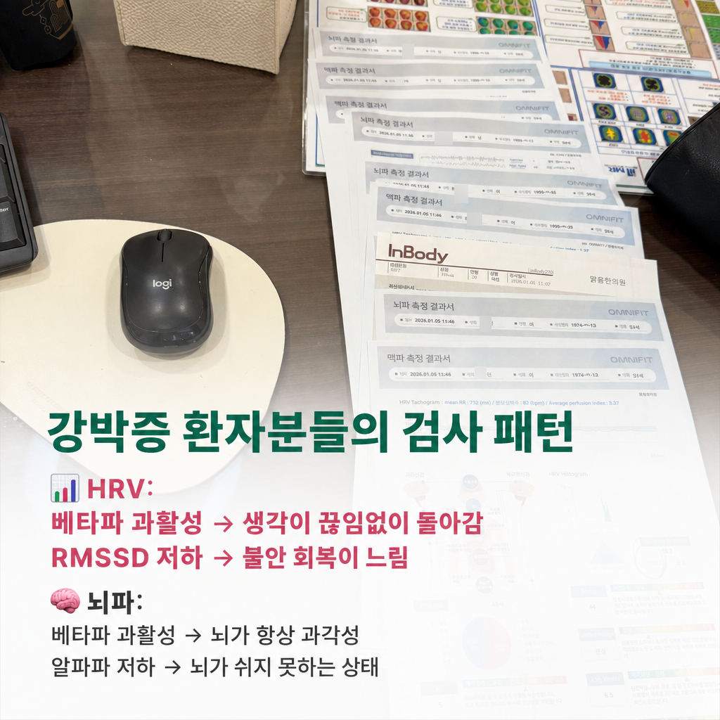 강박증의 HRV·뇌파 검사 패턴