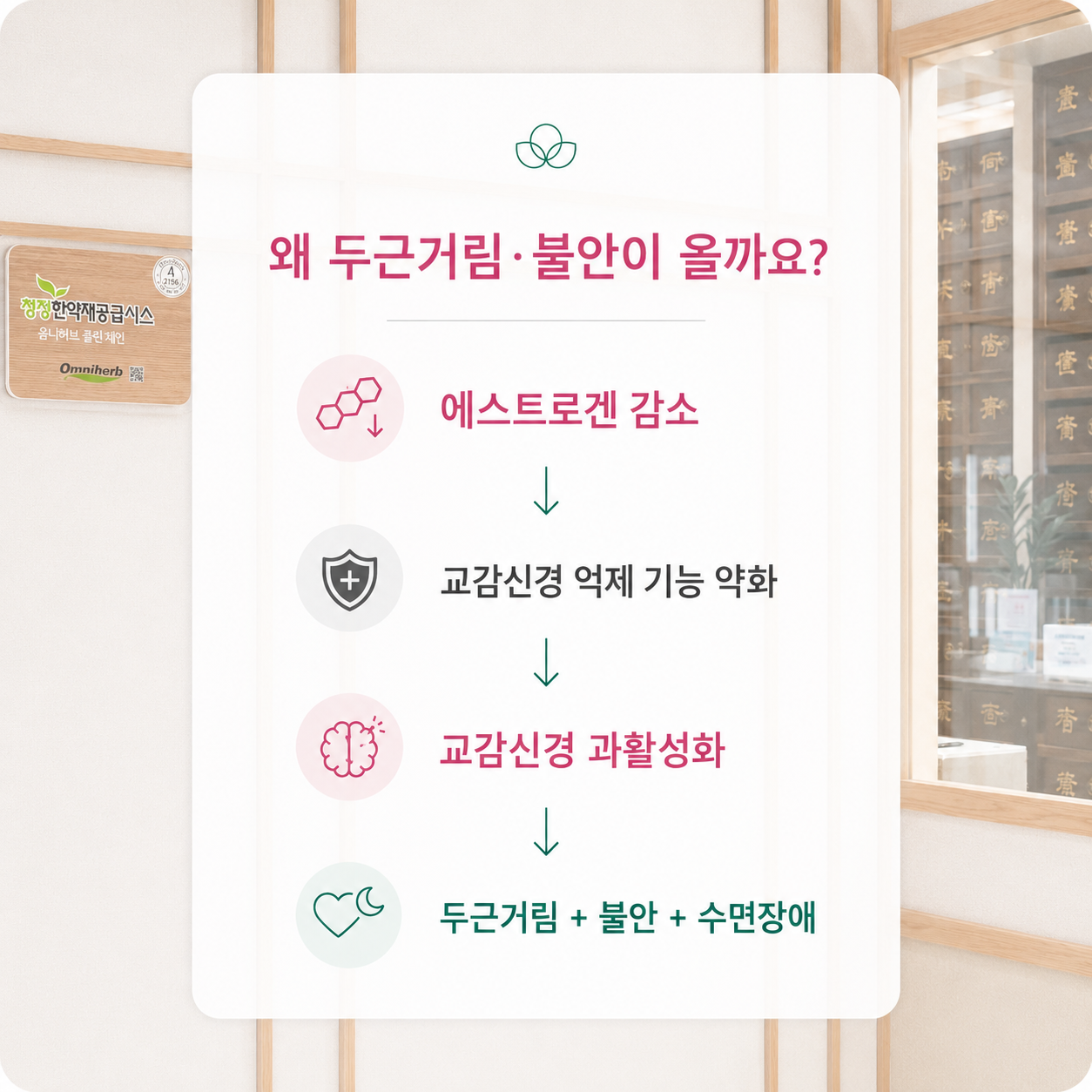 갱년기 두근거림과 불안의 원인